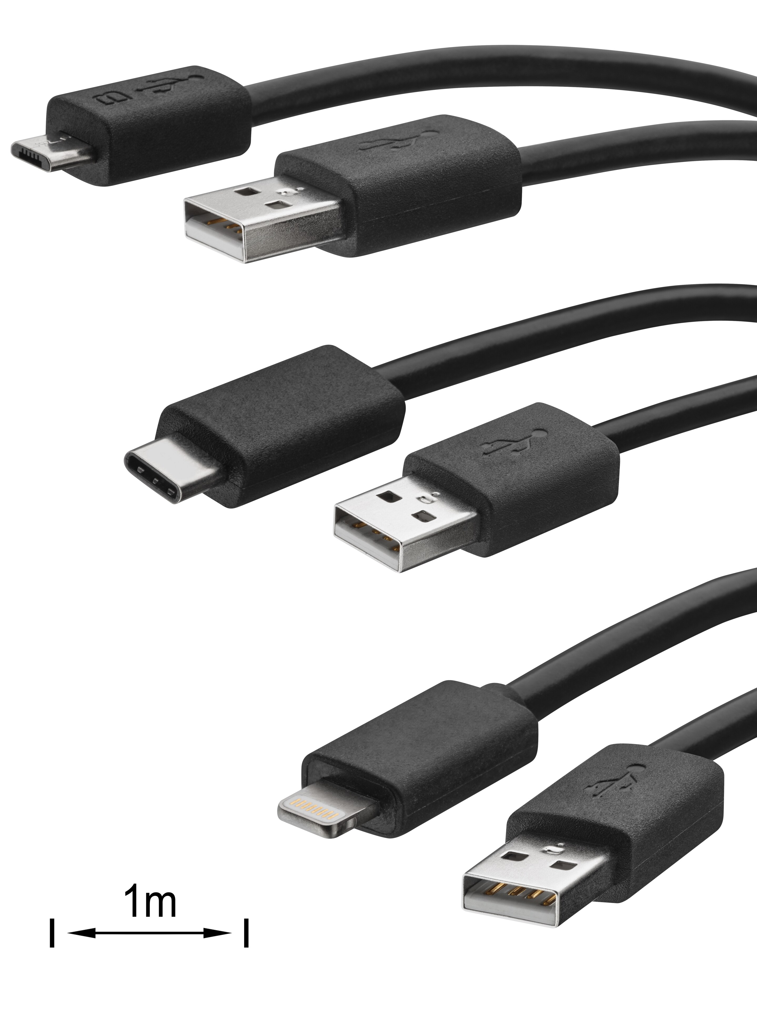 Jeu de câbles de raccordement pour interface média - NTG5, NTG5.5
